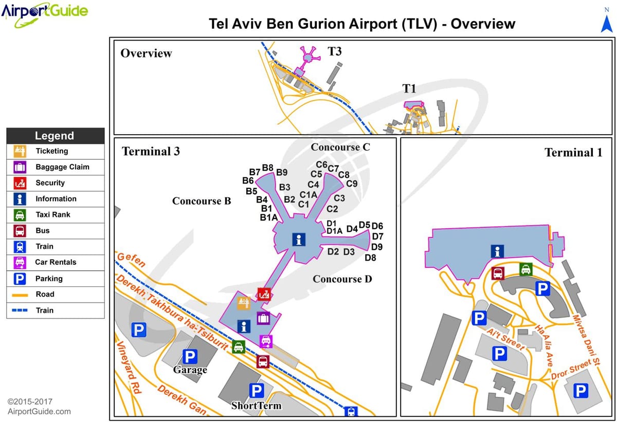 χάρτης της ben gurion