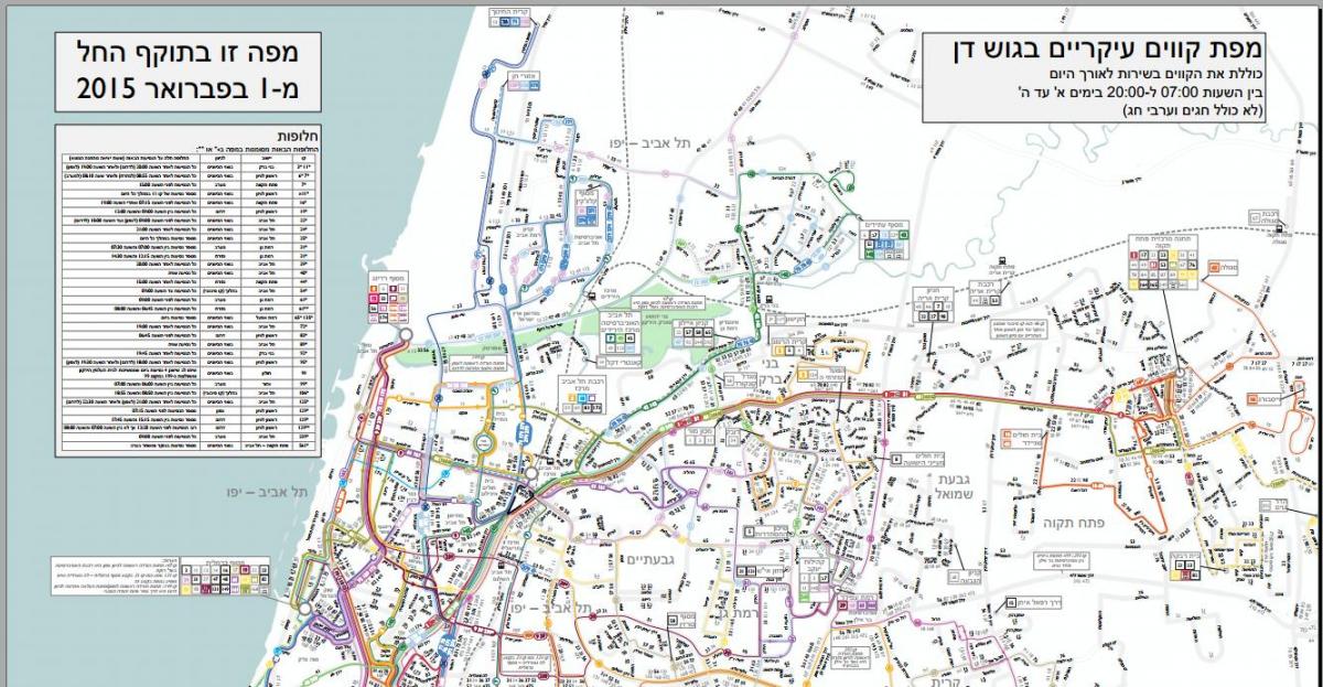 Τελ Αβίβ δρομολόγια λεωφορείων χάρτης