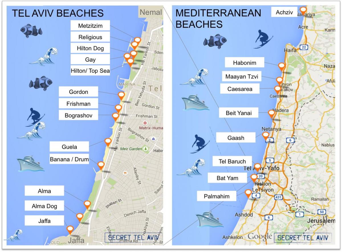χάρτης του Τελ Αβίβ παραλίες